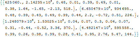 Mathematica graphics