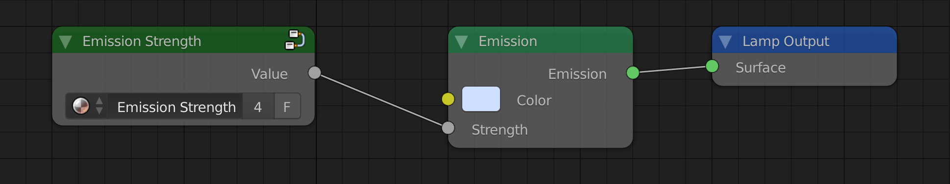 Group node for controlling Emission Strength