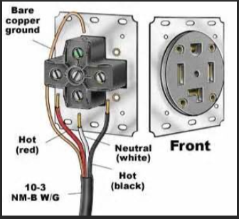 wiring of nema 14-30