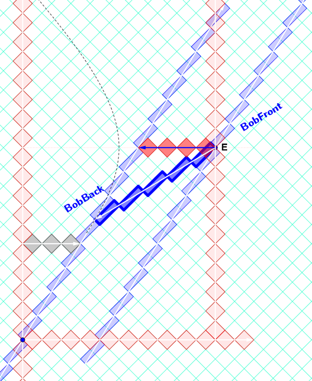 RRGP-robphy-LengthContraction-Takeuchi