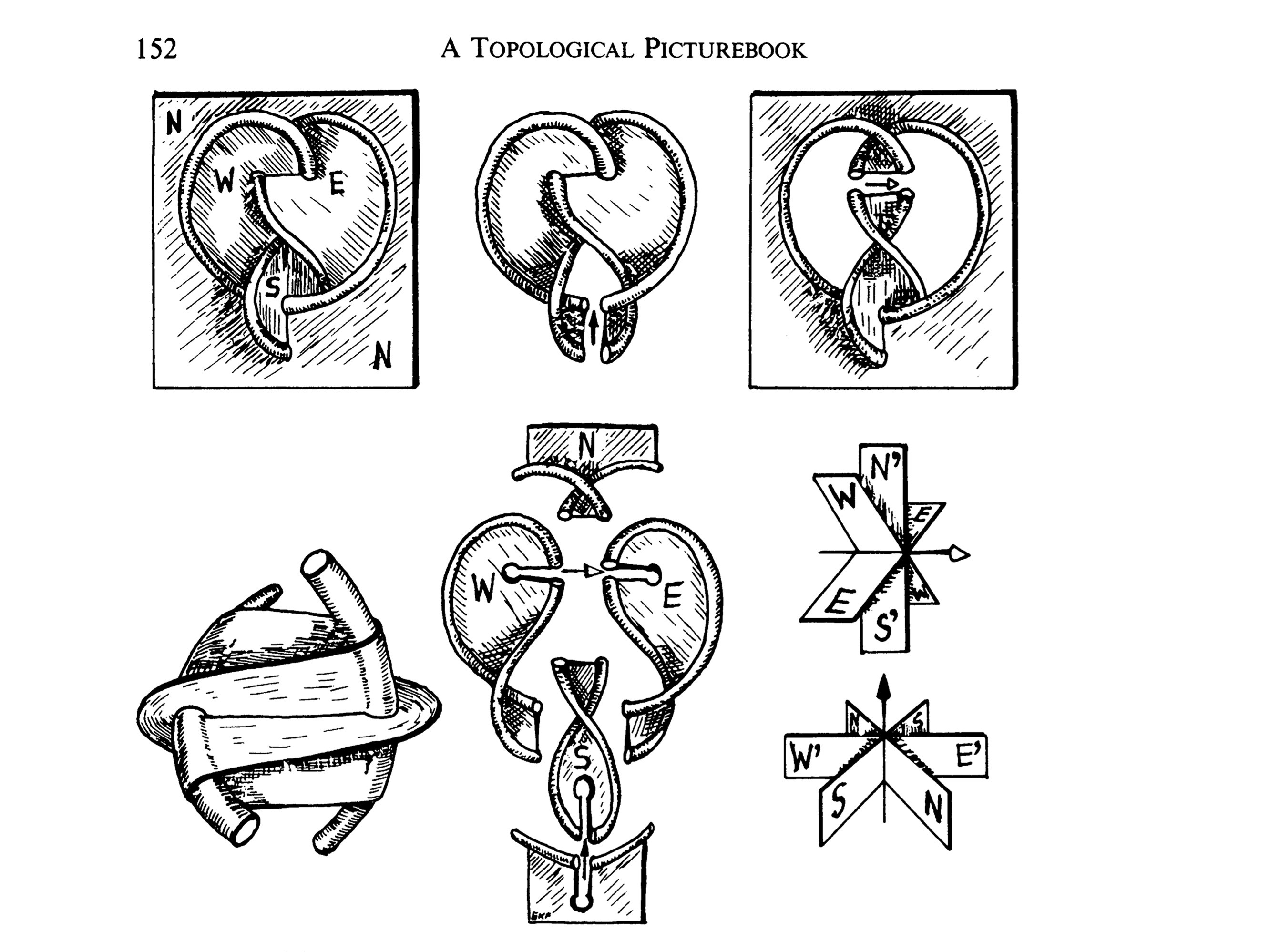 figure 8 knot decomposition