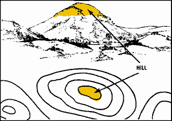 hill drawing