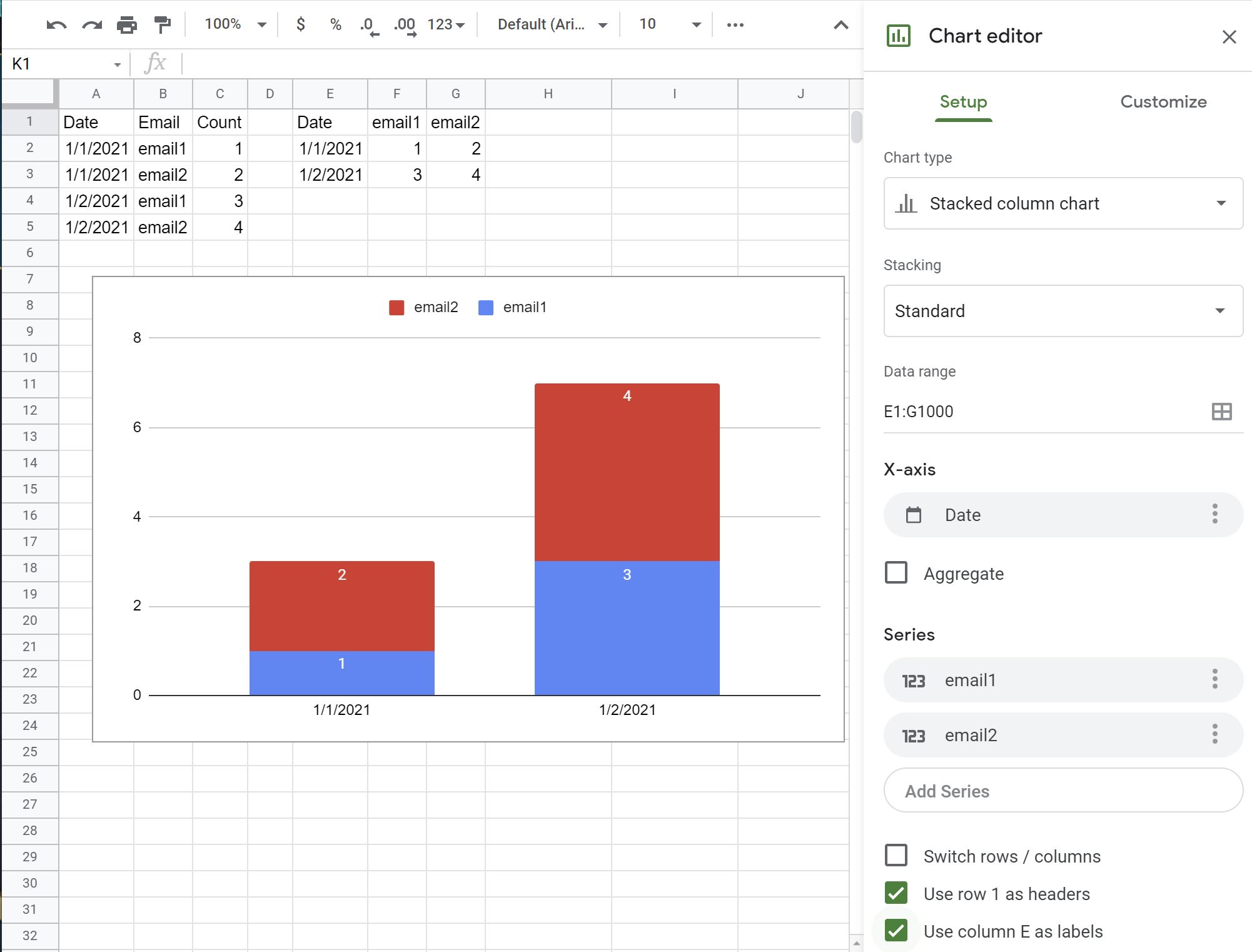 Pivot Example