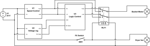 schematic