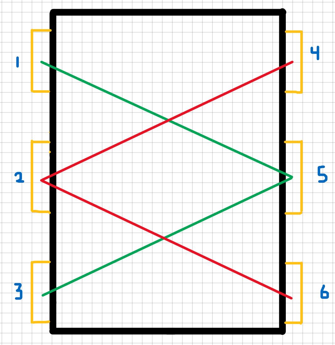 Schematic of the Hexapod