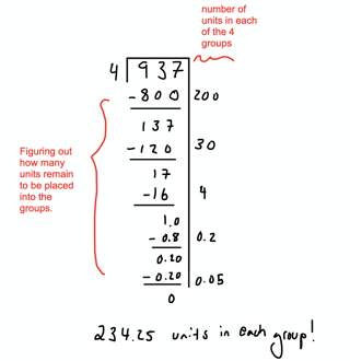 scaffold division algorithm