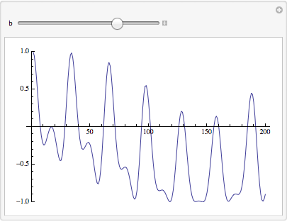 Mathematica graphics