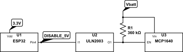 schematic