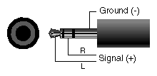 headphone pinout