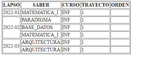 tabla