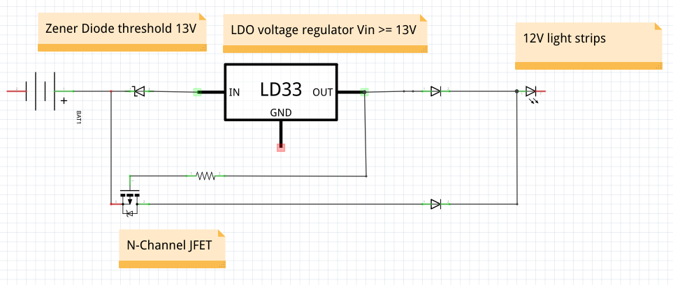 Schematic