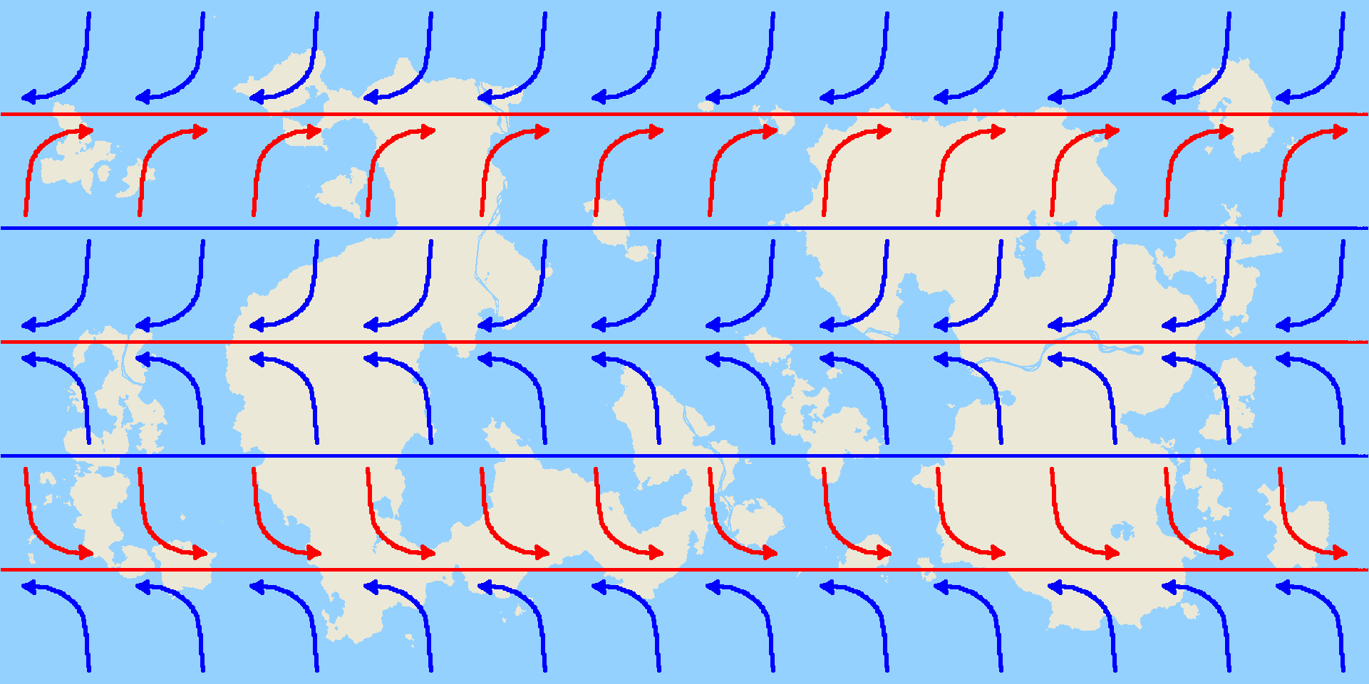 Standard wind patterns, very similar to Earth's.