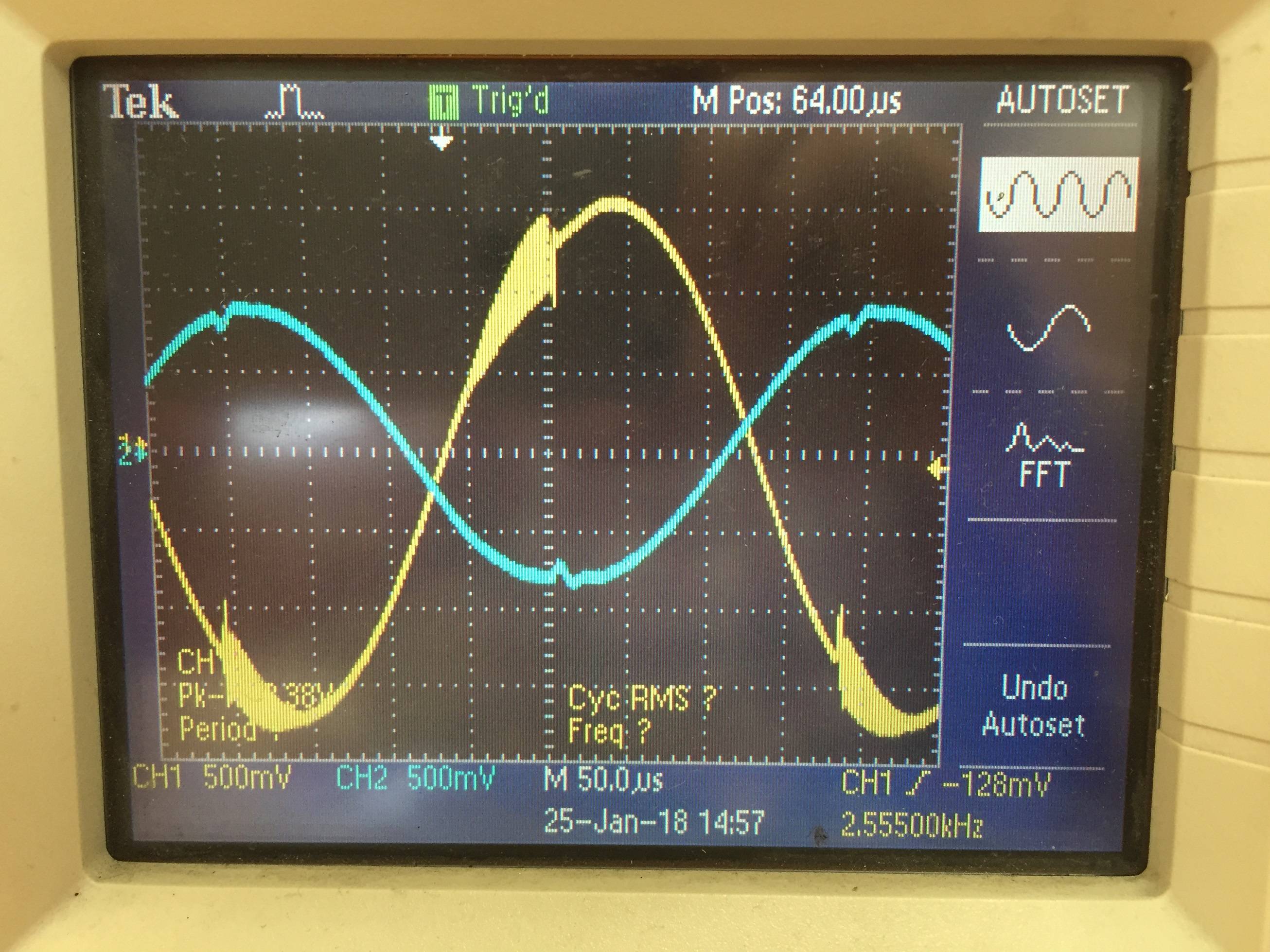 Oscilloscope Measurement