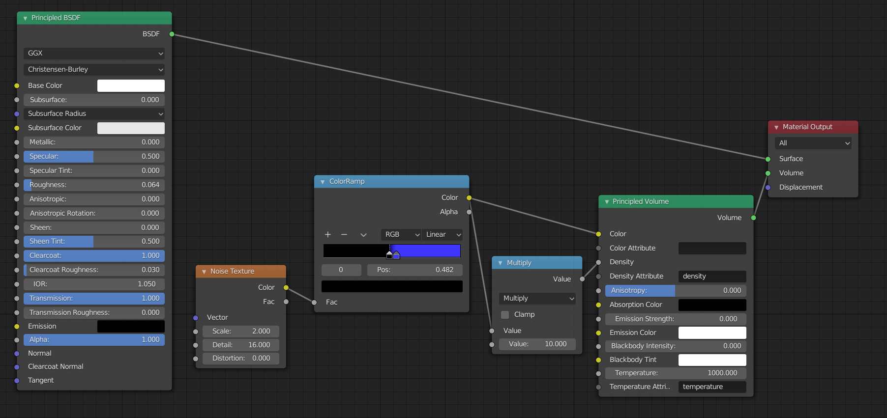 material settings