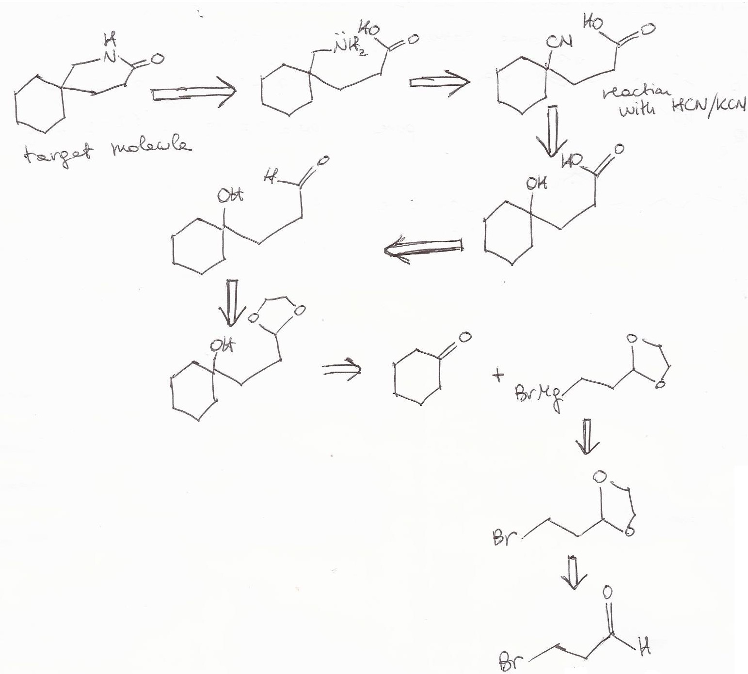 Proposed retrosynthesis