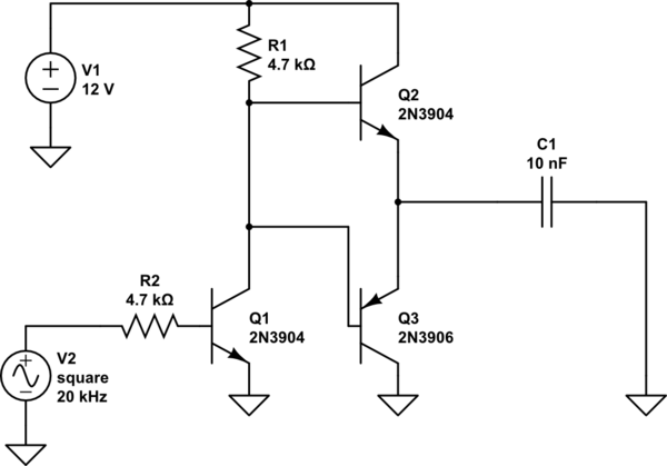 schematic