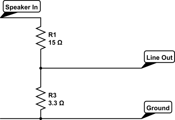 schematic