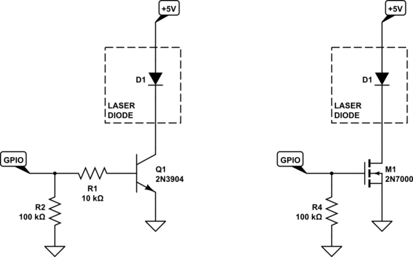 schematic