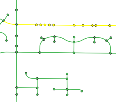 dissolved multipart network