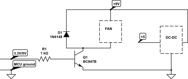 schematic