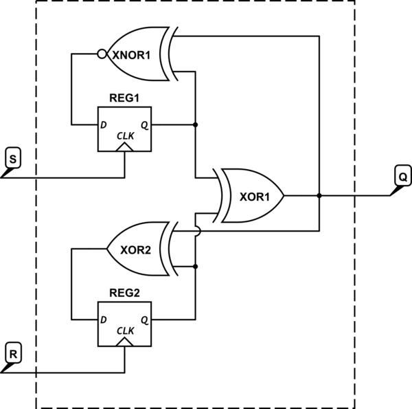 schematic