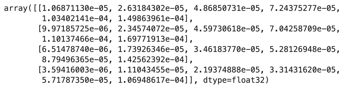 numpy hourly array