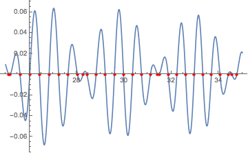 Mathematica graphics