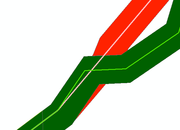 ESA and polylines included in the model