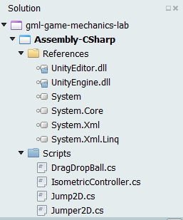 MonoDevelop Solution panel