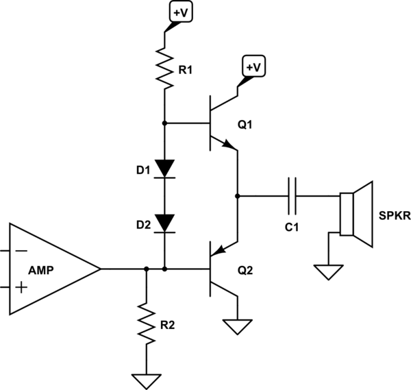 schematic