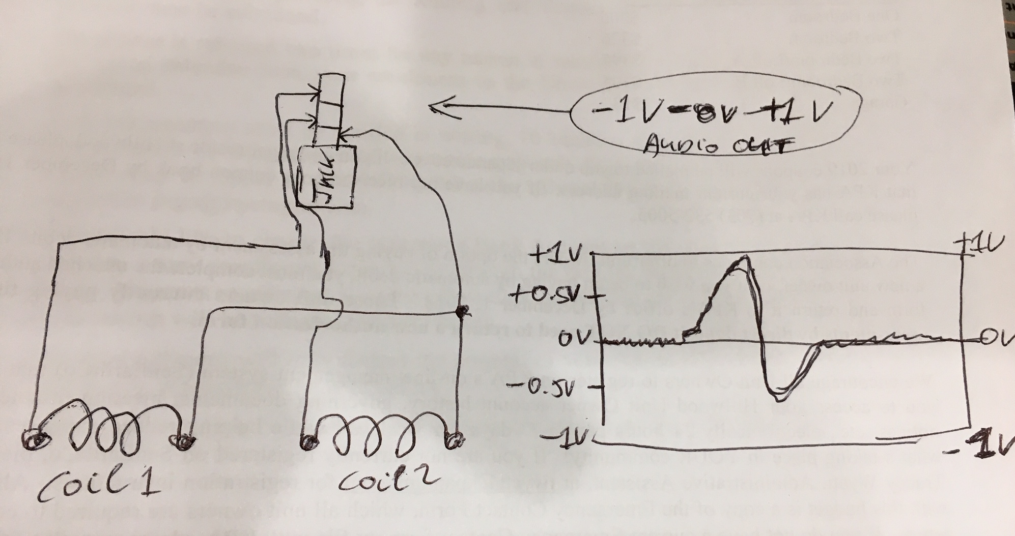 Here is the passive inductive sensor circuit with the audio-out stereo jack