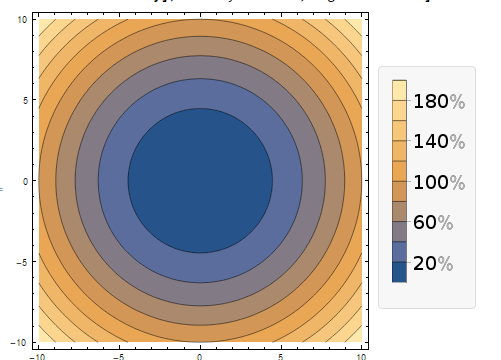 Mathematica graphics