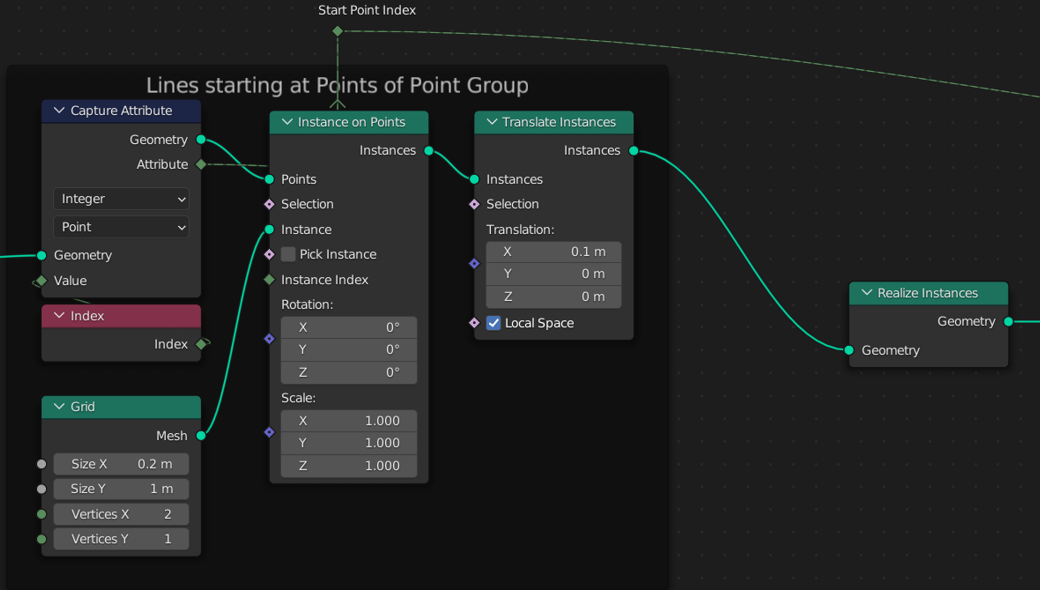 creating the lines