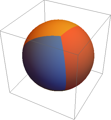 Mathematica graphics