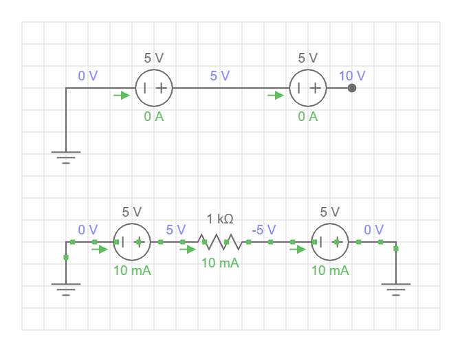 circuit_series