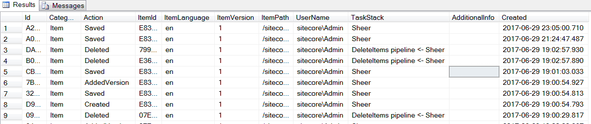 Example SQL results