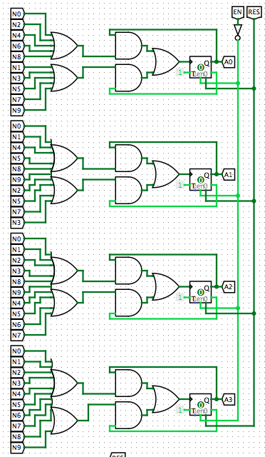 Keypad[![Storing the number as binary