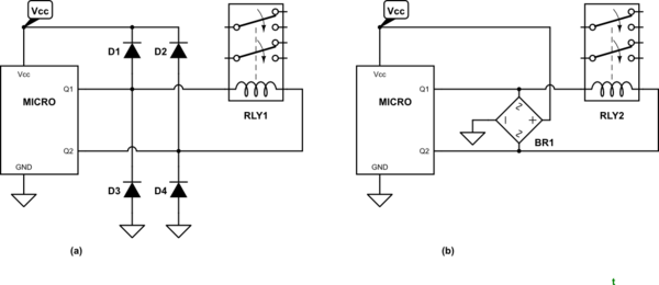 schematic