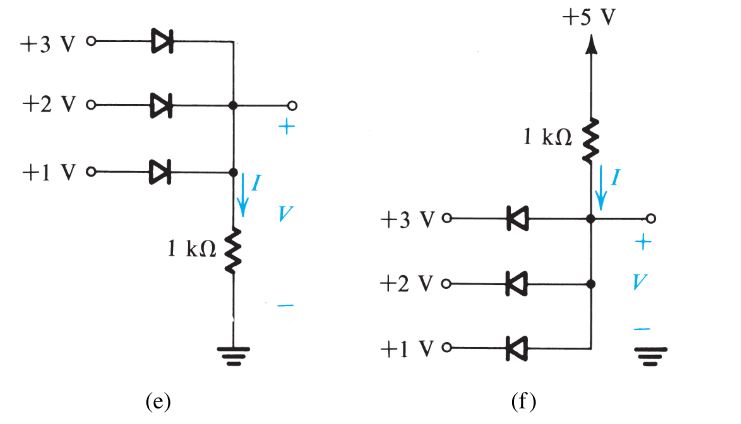 Problem 4.4 from Microelectronics circuits by Sedra and Smith