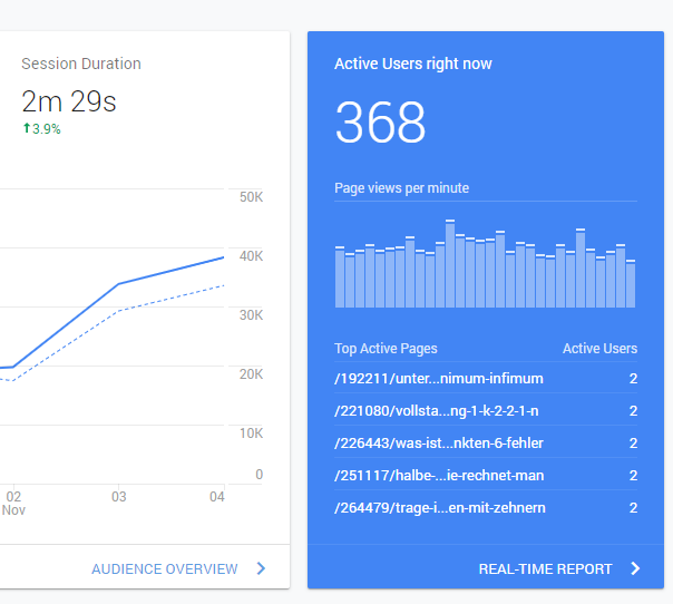 google analytics realtime