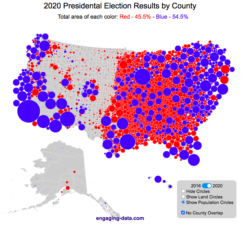 Representing counties' population