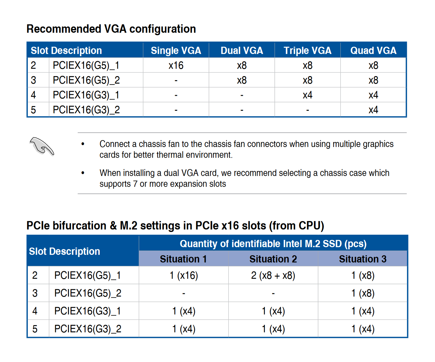 Asus Pro WS W680-ACE IPMI 用户手册第 20 页的屏幕截图