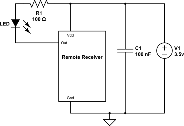 schematic