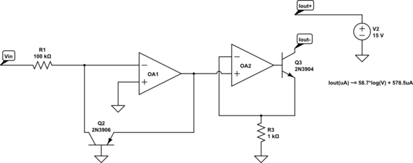 schematic