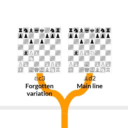 Chess Maps's user avatar