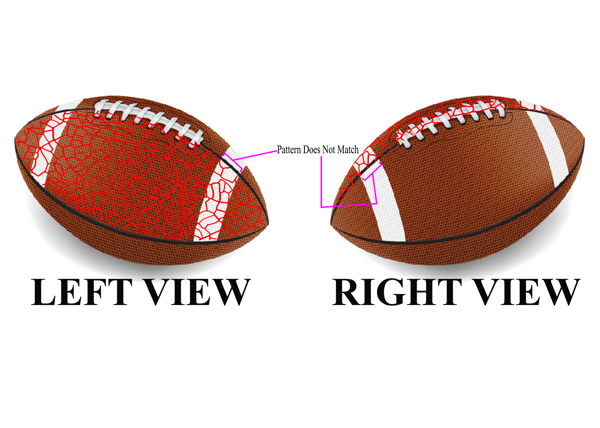 Football Example