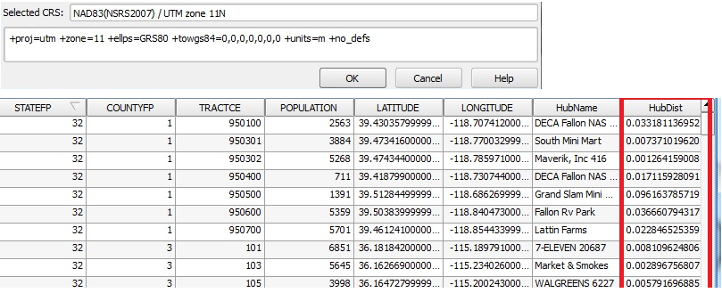 CRS and Attribute table