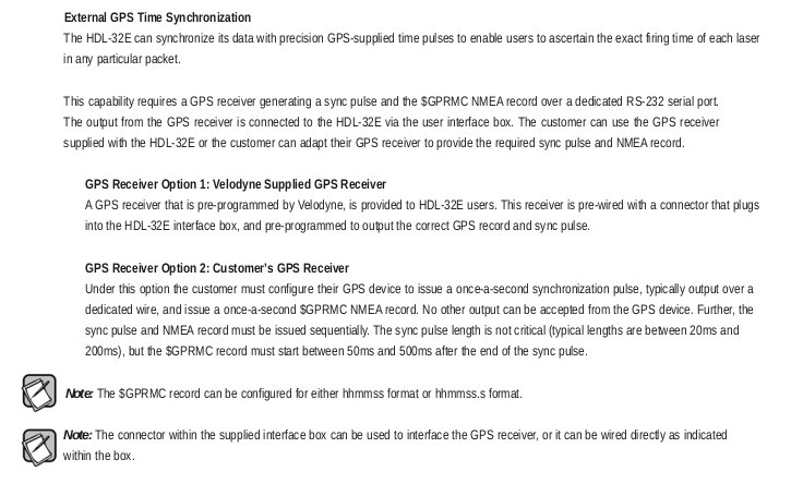 Requirements of the LiDAR