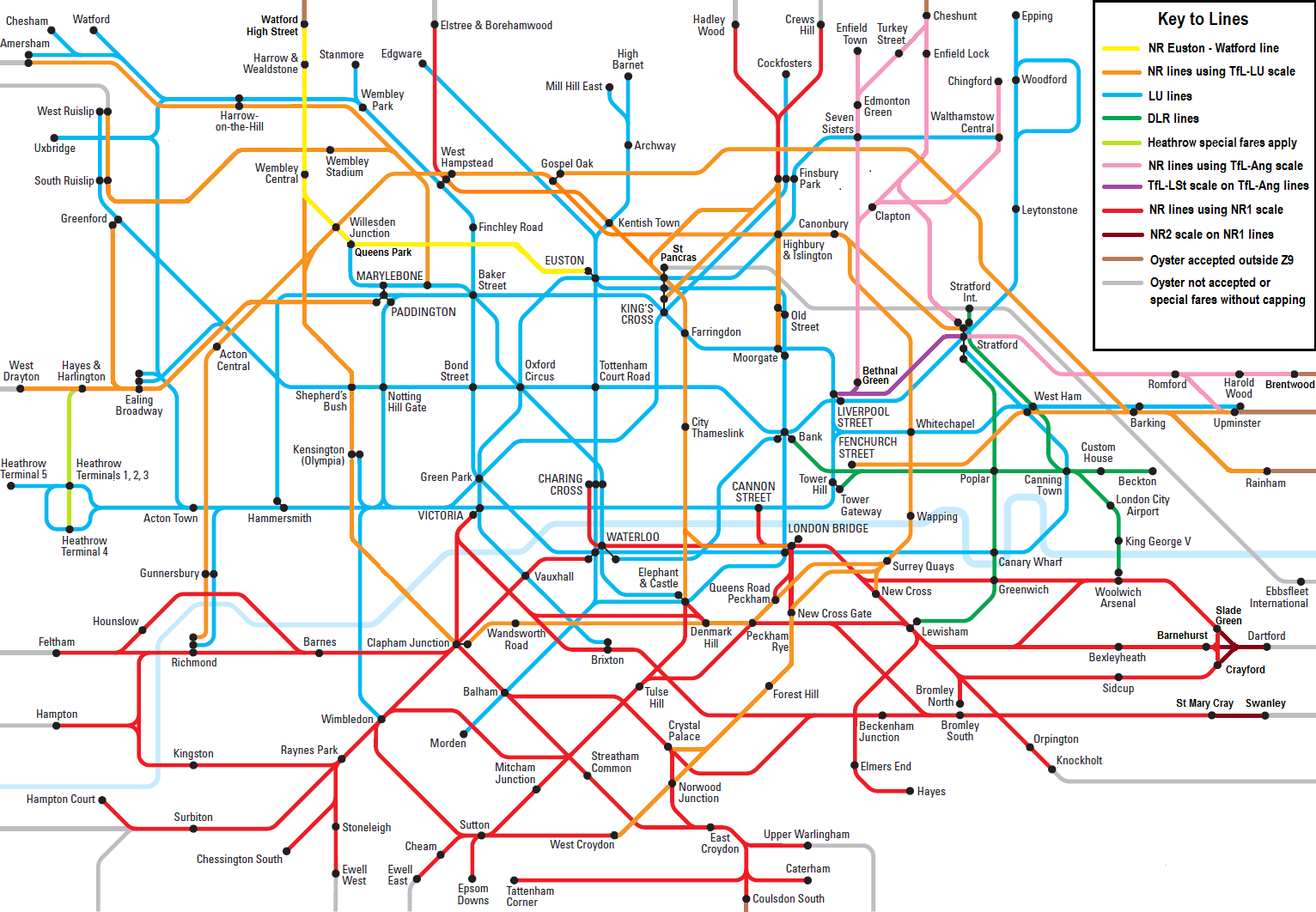 Rail fare types