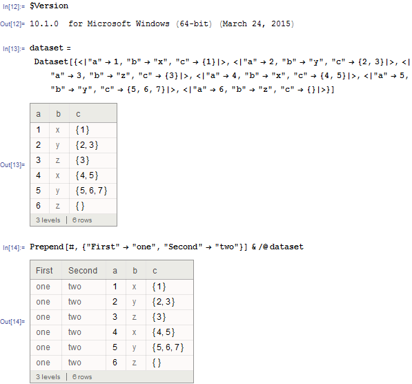 Mathematica graphics